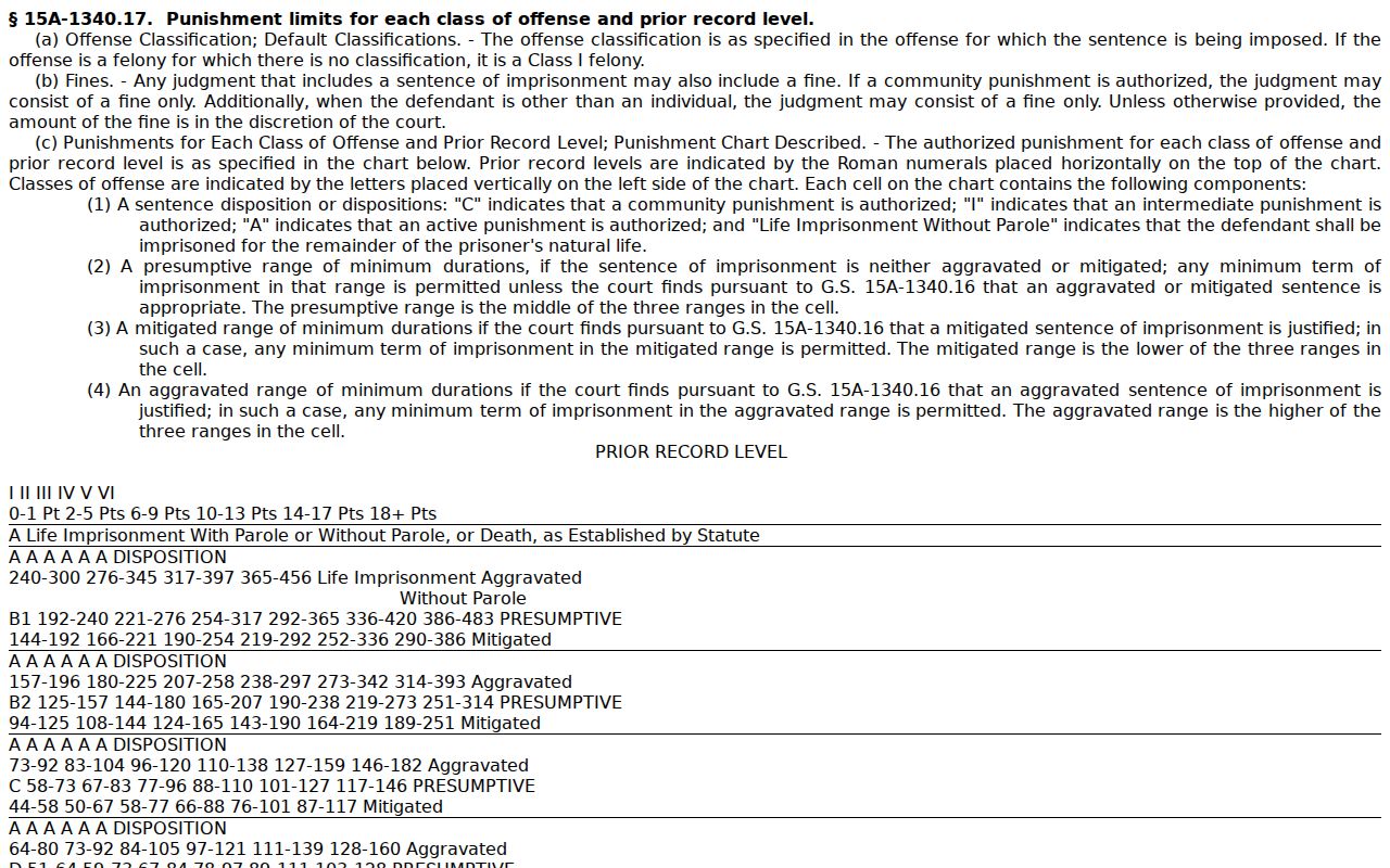 North Carolina felony sentencing chart for Elm City court records