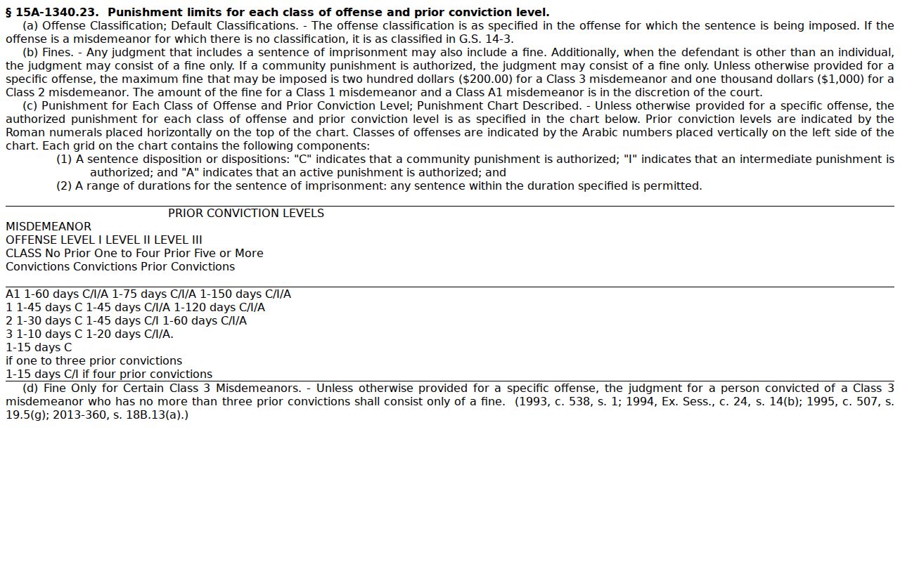 North Carolina misdemeanor punishment rules for Elm City criminal court records