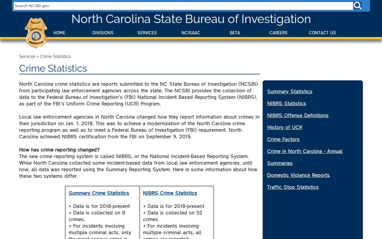 North Carolina official crime statistics source for Elm City criminal records